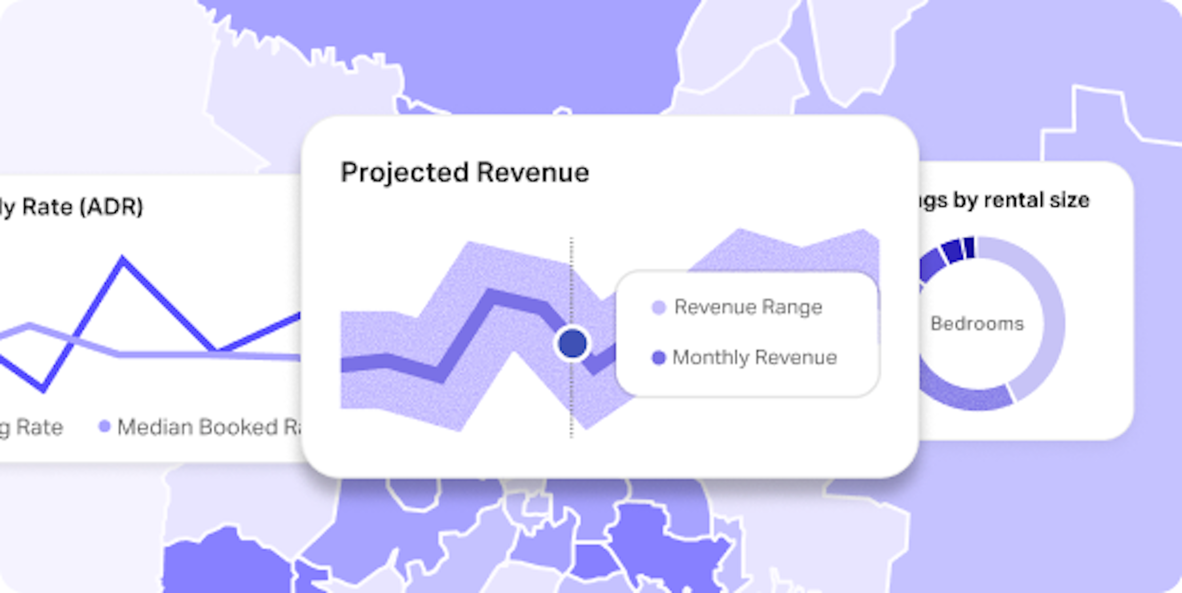Market Insights dashboard
