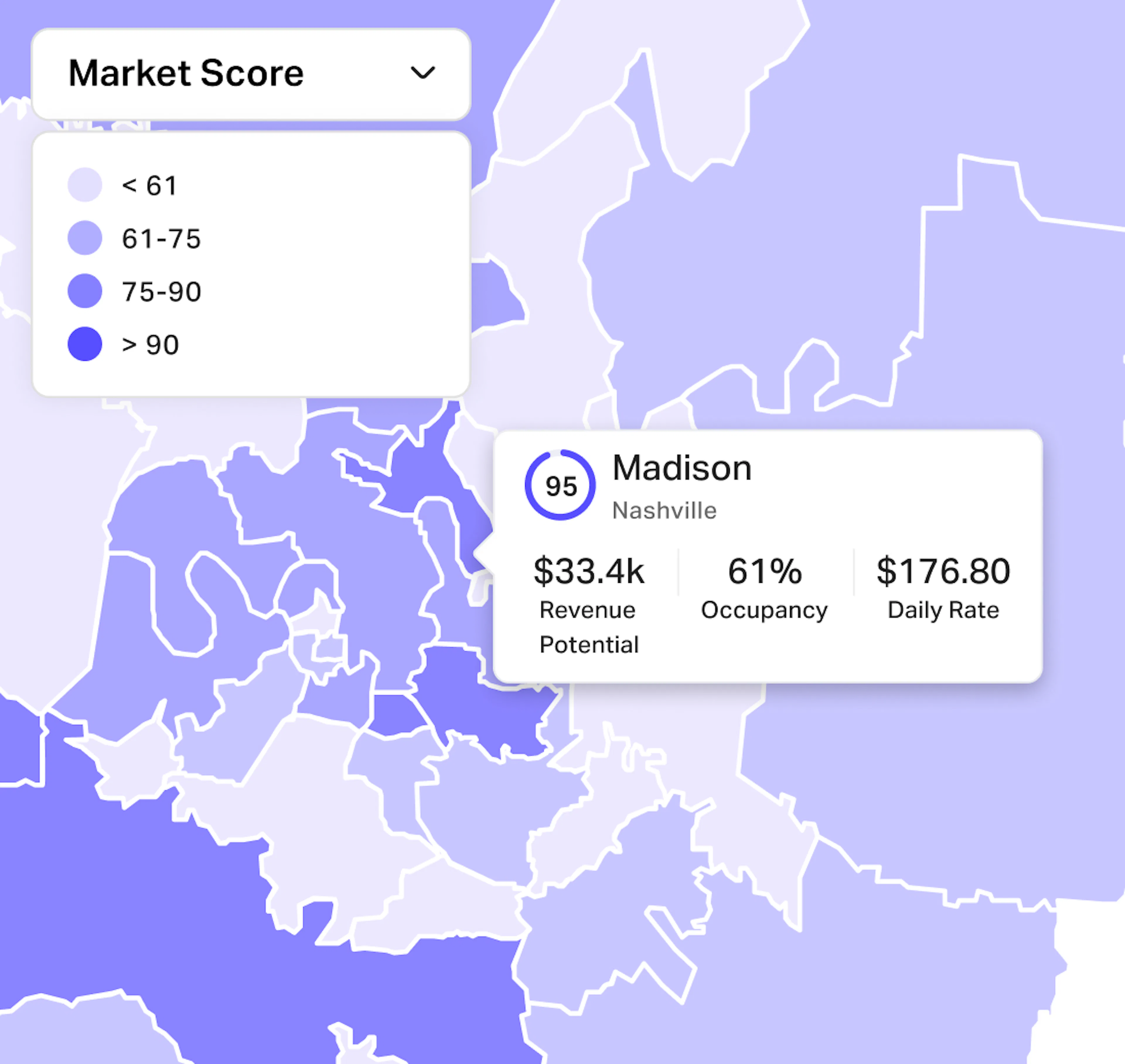 AirDNA STR Market Research