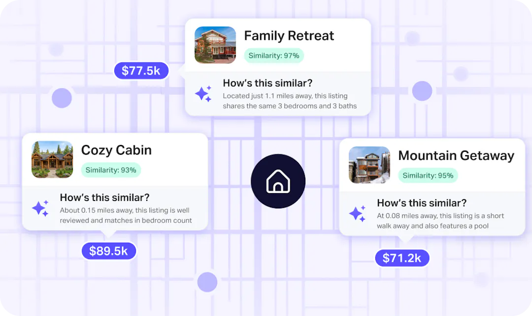 Airbnb Analyzer: Rentalizer Agent Underwriting Tool | AirDNA
