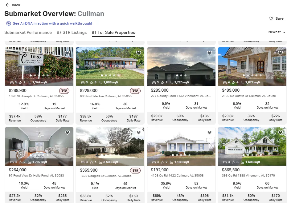 Submarket Overview: Cullman - For Sale Properties