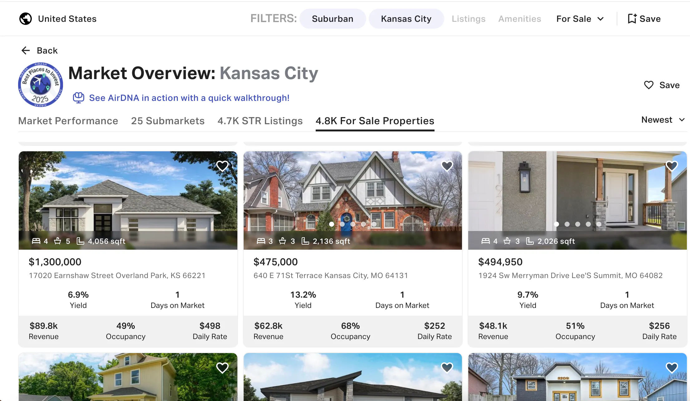 Market Overview: Kansas City - For Sale Properties