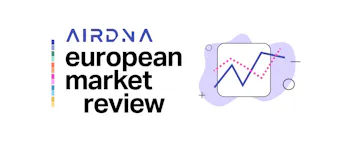 European Review April 2026: ADR Jumps as Summer Pacing Heats Up