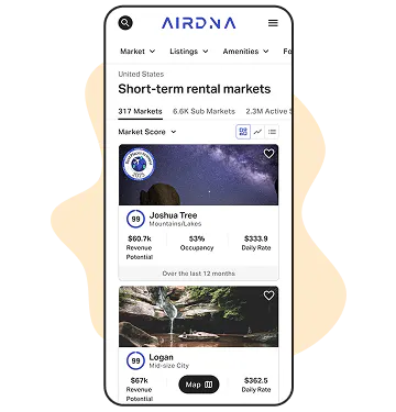 Market overview2