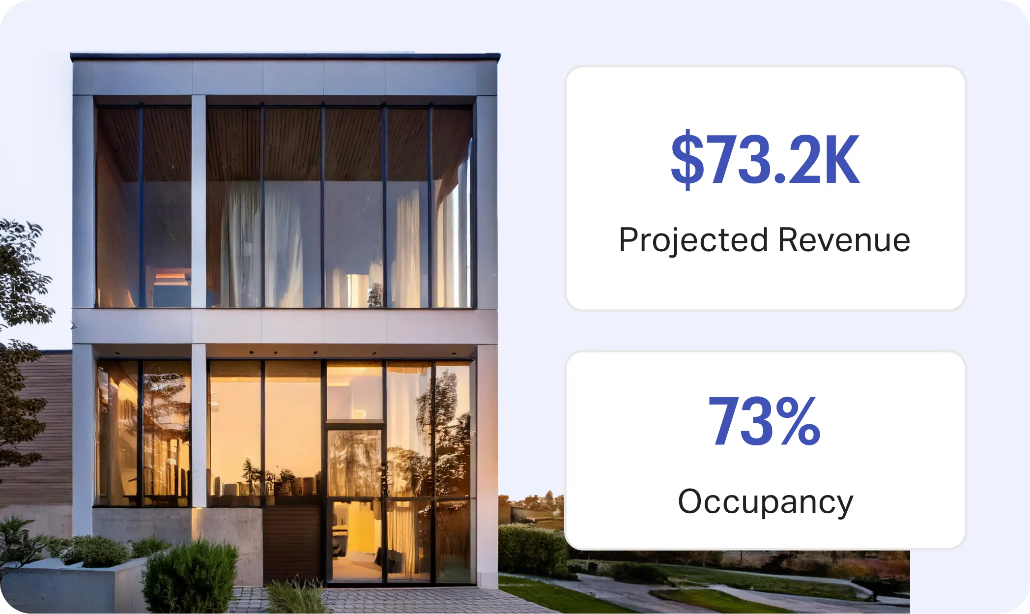 Make data-driven decisions