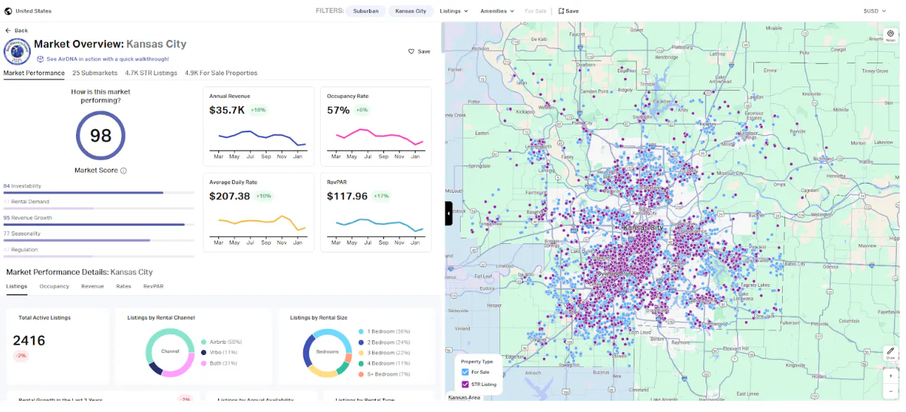 Market overview page in AirDNA app
