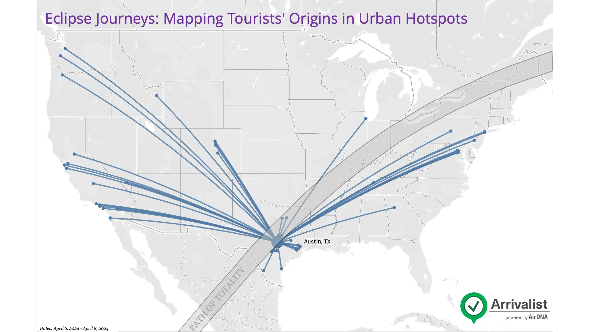 Eclipse Journeys: Mapping Tourists' Origins in Urban Hotspots