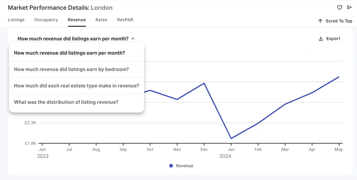 Revenue data slices in the AirDNA dashboard