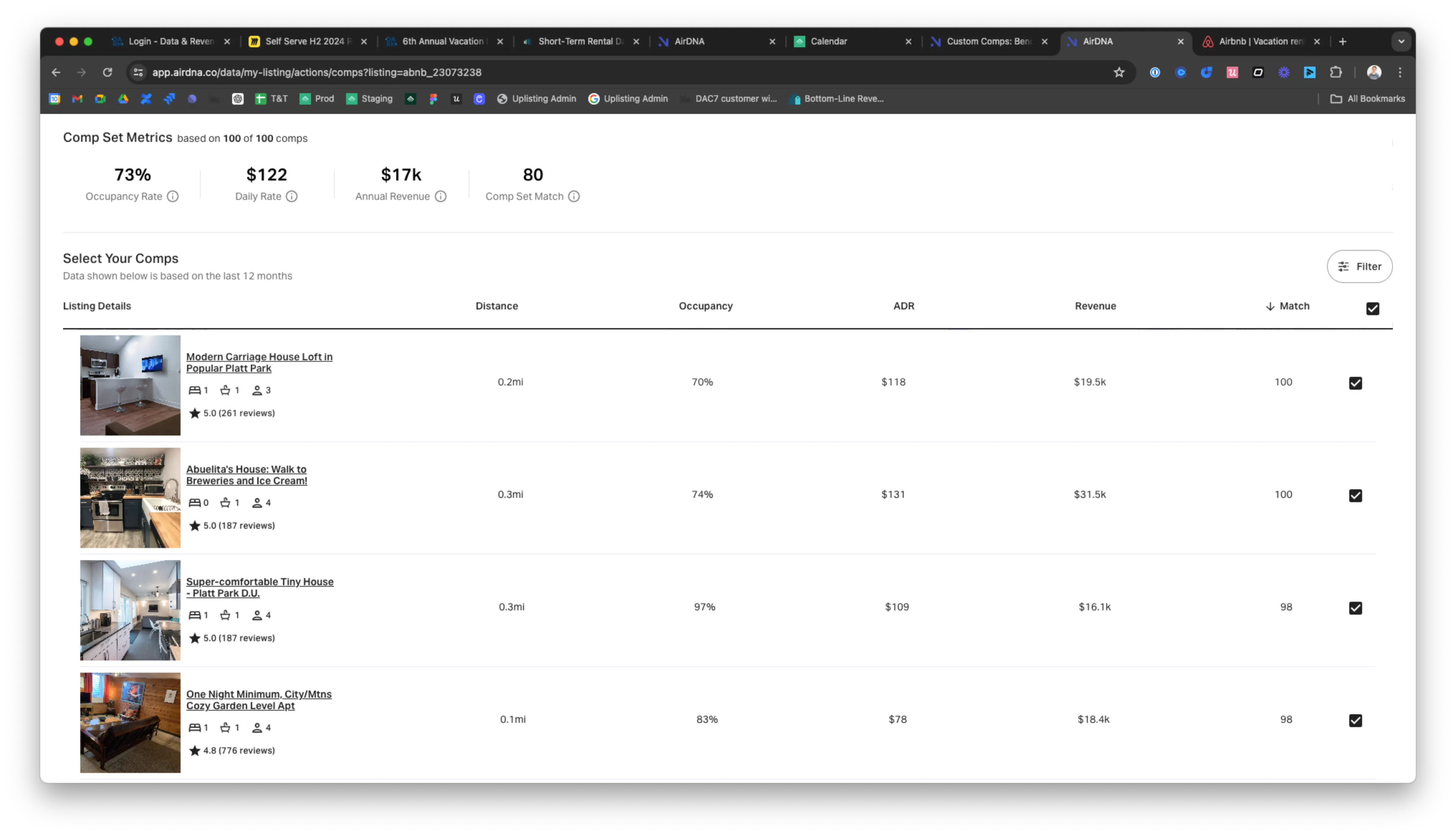 Comp set landing page in AirDNA dashboard