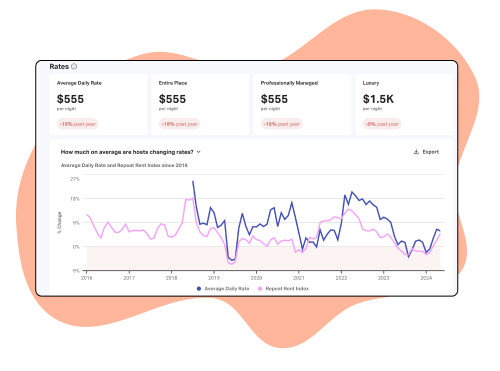 Capture True Market Dynamics