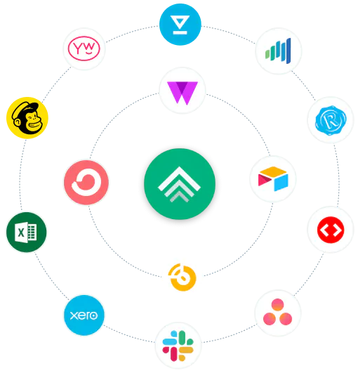 1000's of apps integration