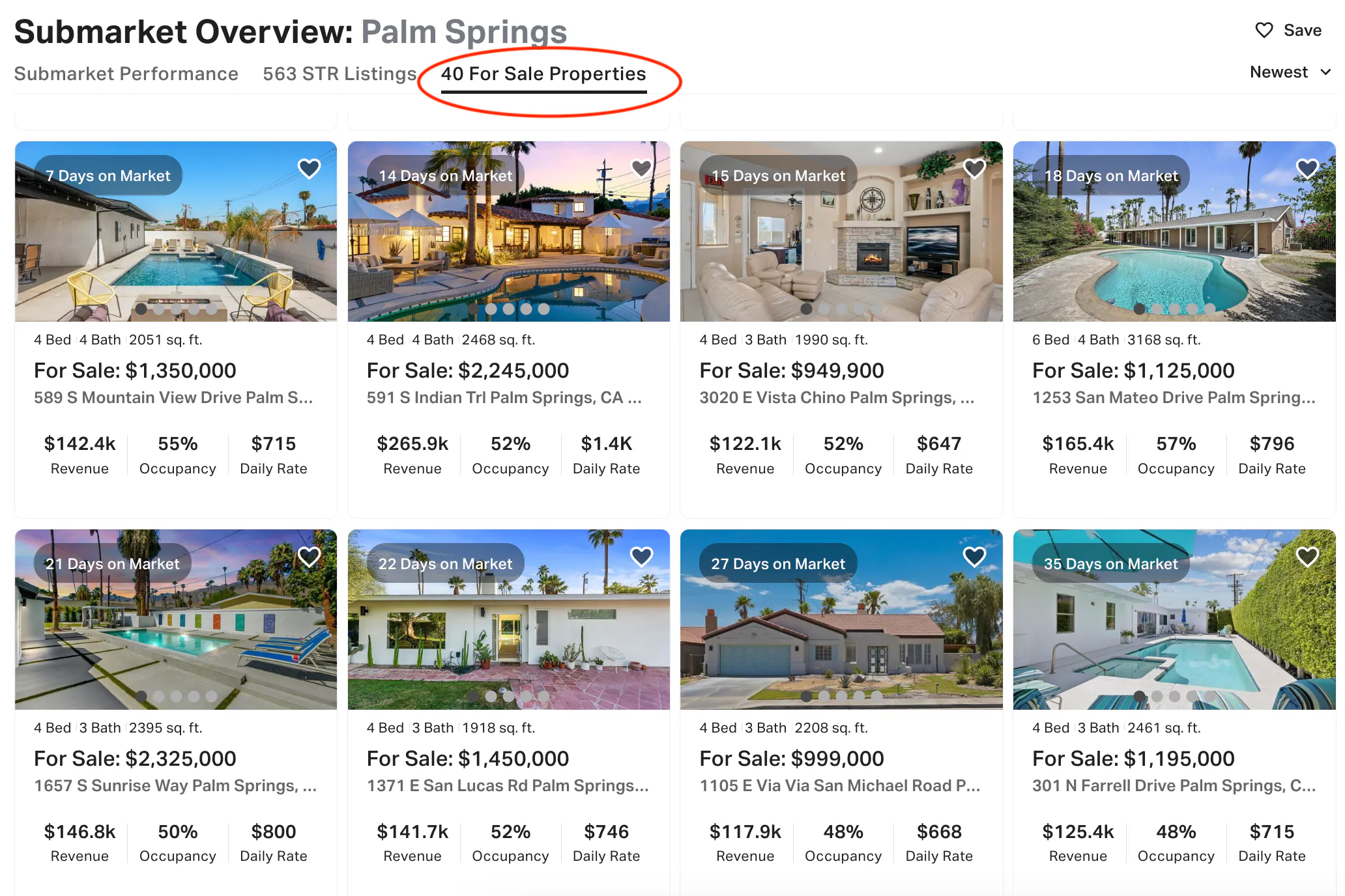 STR Submarket - For sale properties