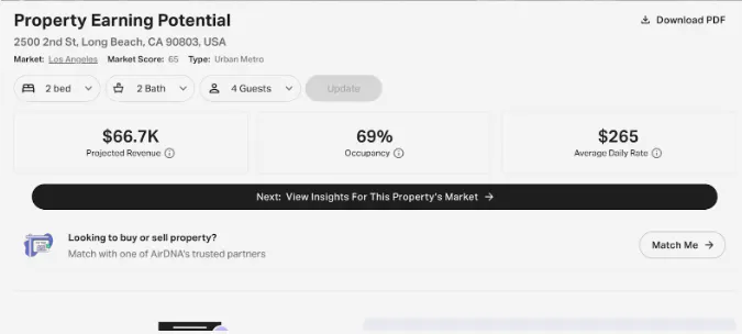 Property earning potential