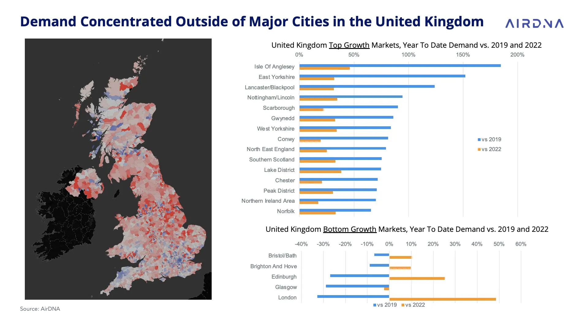 AirDNA Chart Demand Concentrated Outside of Major Cities in the United Kingdom