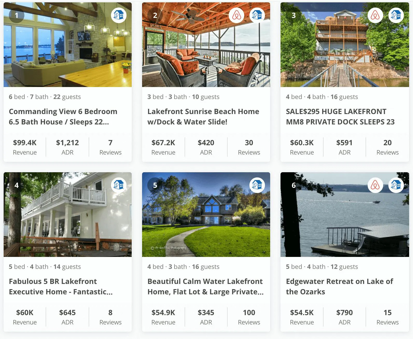 Missouri Vacation Rentals