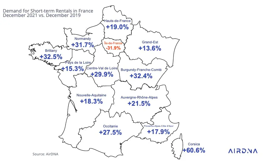 Short-term Rental Demand France Dec 2021 vs. Dec 2019