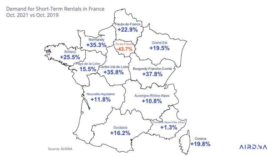 Short-term Rental Demand in France
