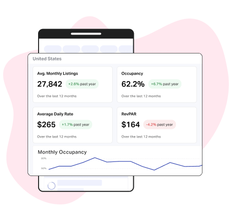 Enterprise tools for