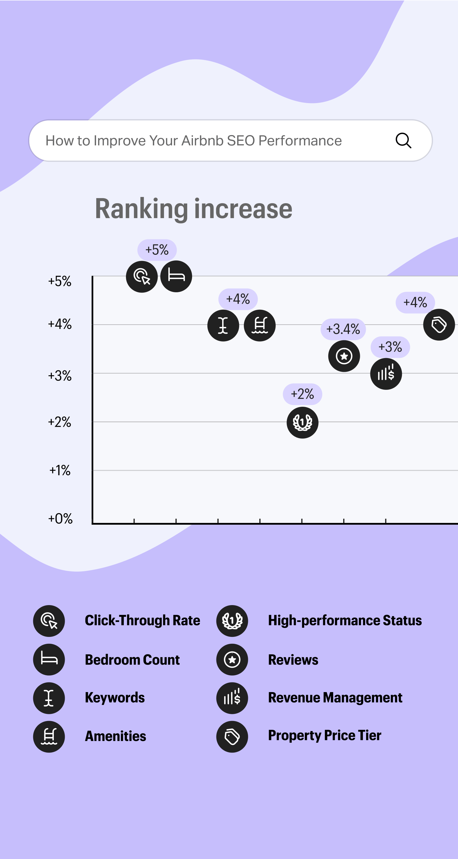 Airbnb SEO Secrets: 10 Proven Ways to Rank Higher and Get More Bookings
