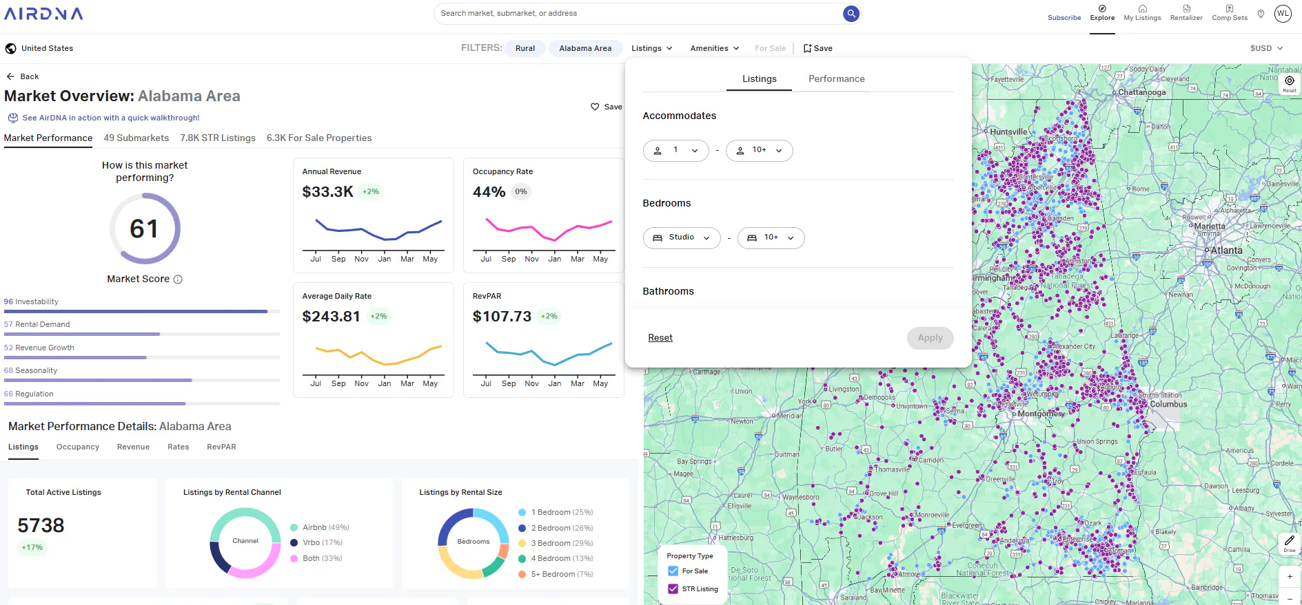 AirDNA market research with filters