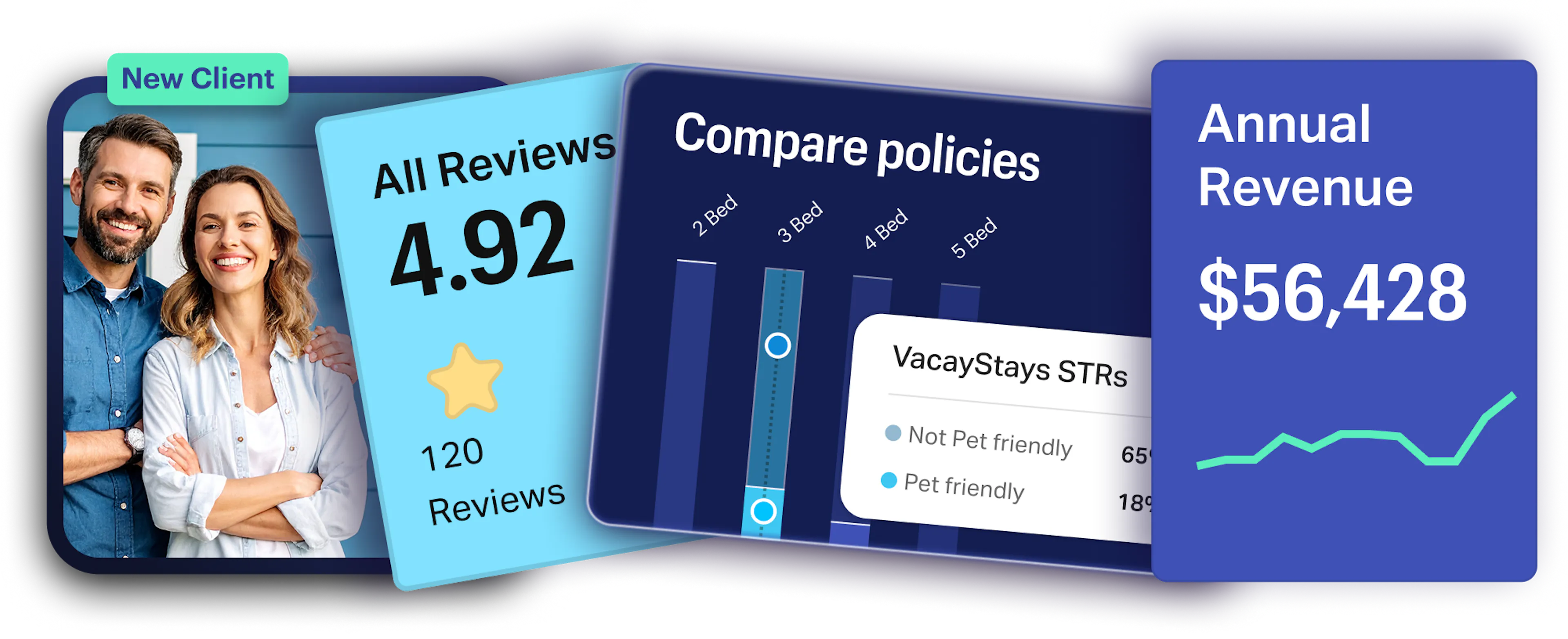 Best Airbnb Management Companies in the U.S.