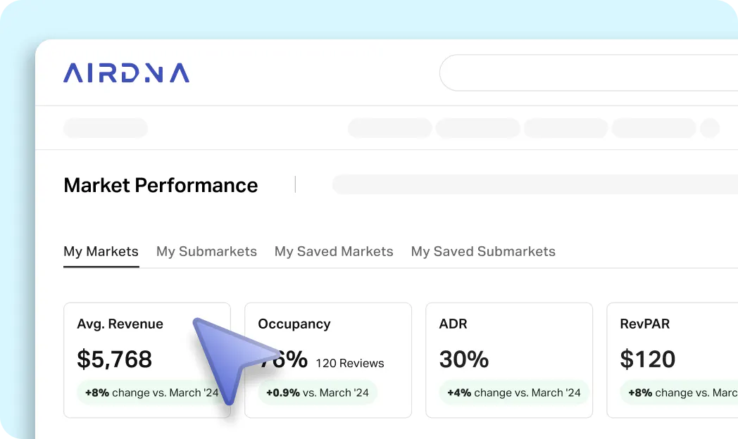market-performance