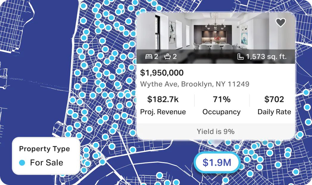Rental Potential