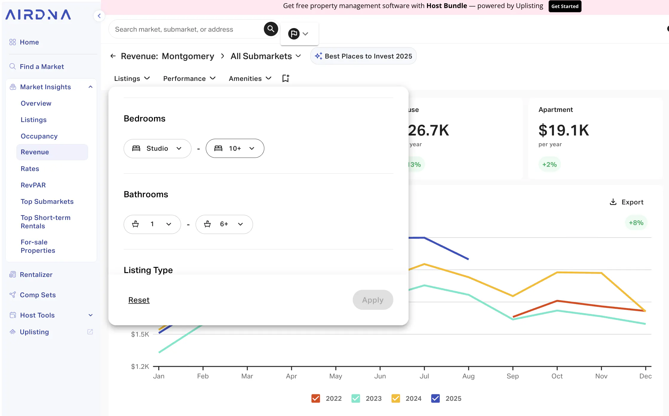 AirDNA Performance Filter for Montgomery, letting users refine revenue analysis by number of bedrooms.
