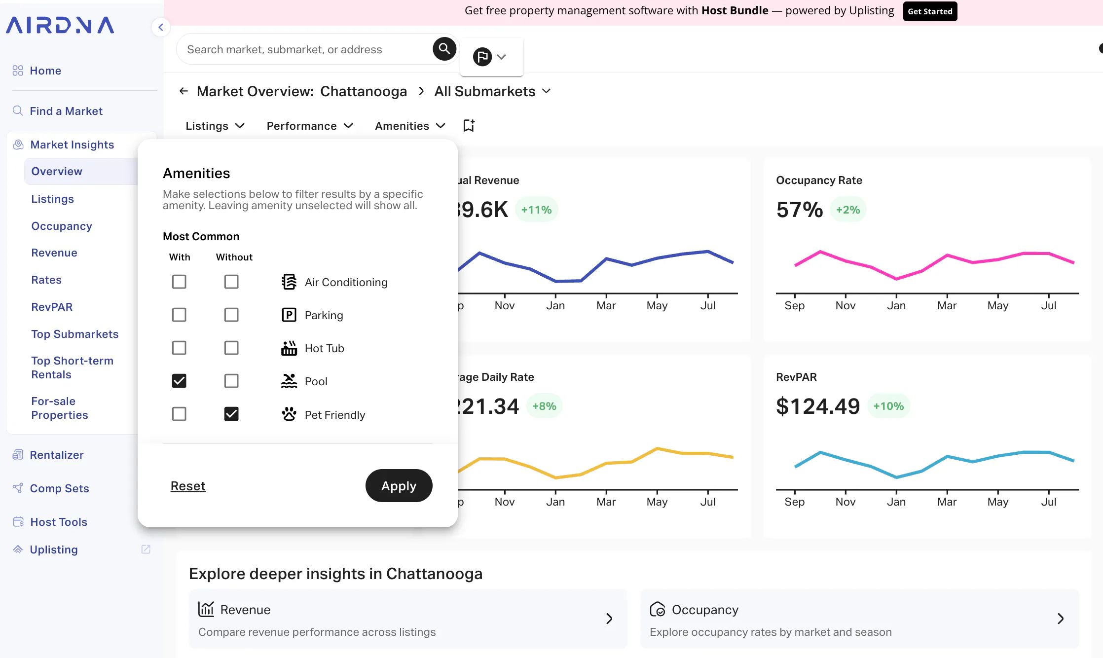 AirDNA Market Insights for Chattanooga, showing the Amenities filter being used to select properties with a Pool.