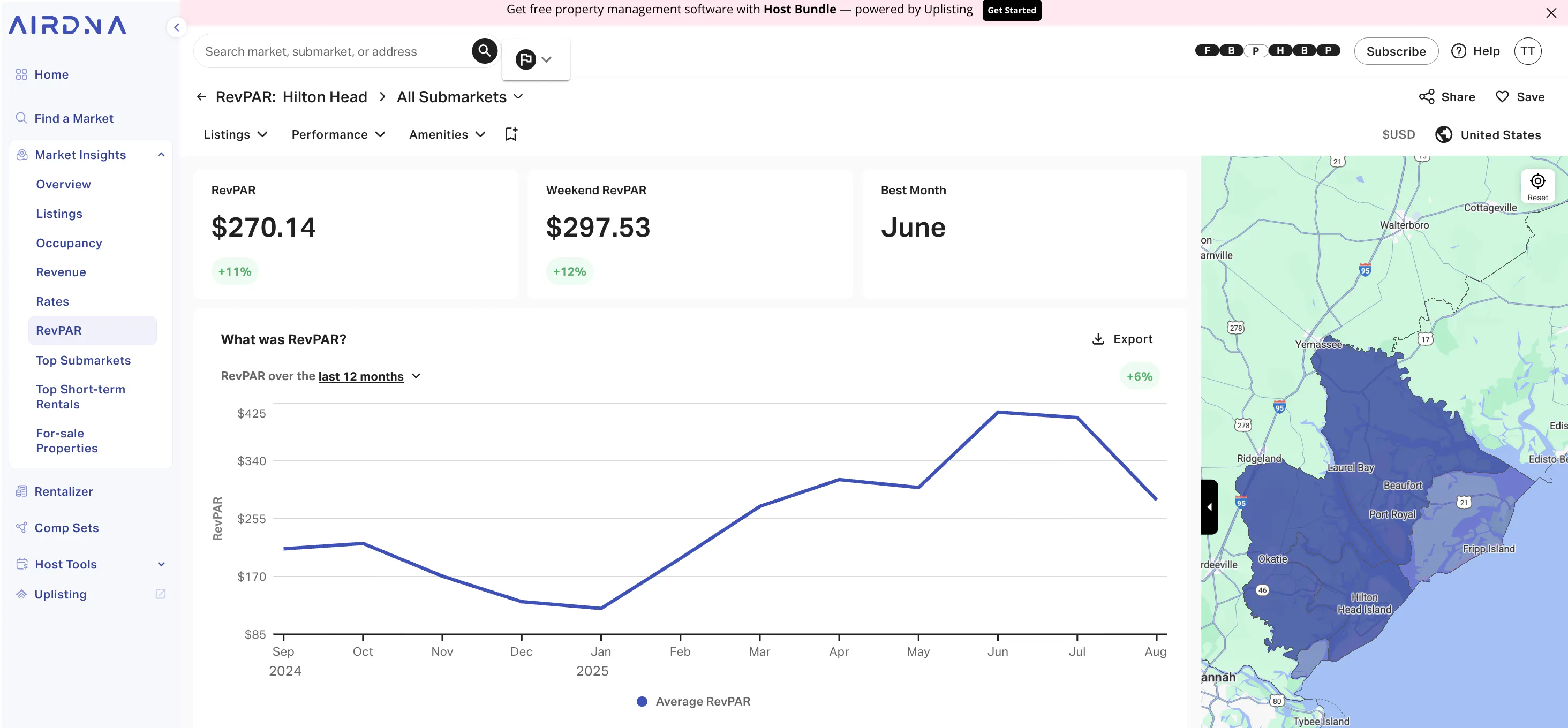 AirDNA RevPAR for Hilton Head, showing $270.14 and strong revenue seasonality.