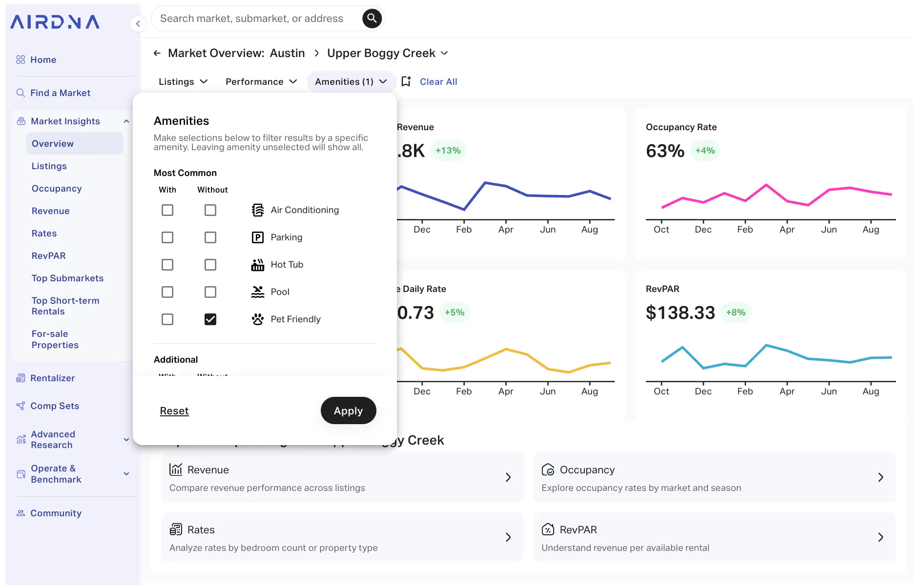 Airbnb Revenue Management - airdna best competitive market