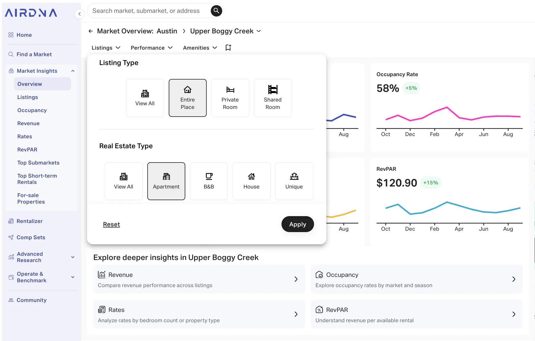 AirDNA Market Overview filter open, highlighting 'Entire Place' and 'Apartment' selections for property type analysis.