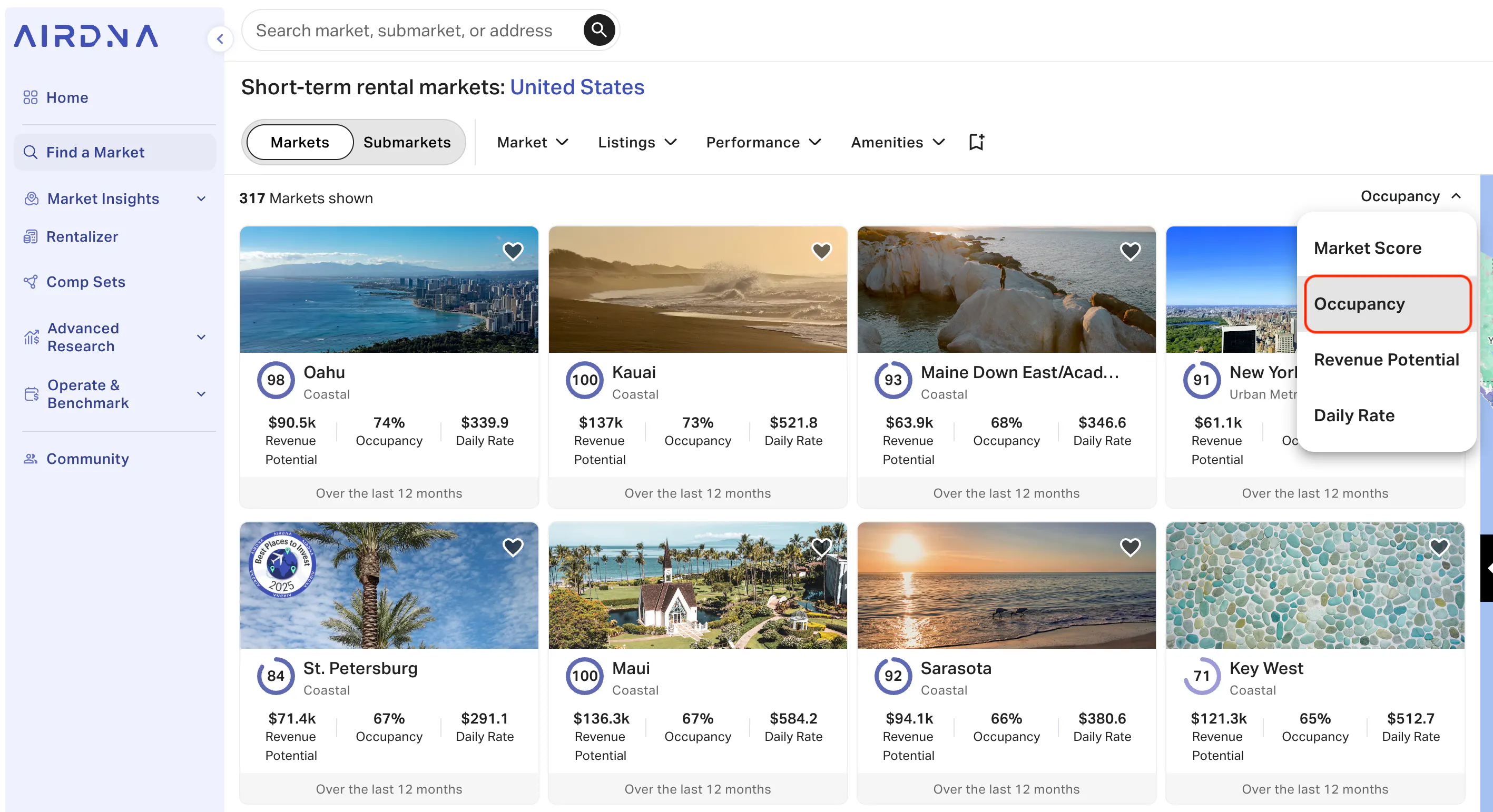 AirDNA market view showing US short-term rental markets sorted by Occupancy, led by Oahu (74%).
