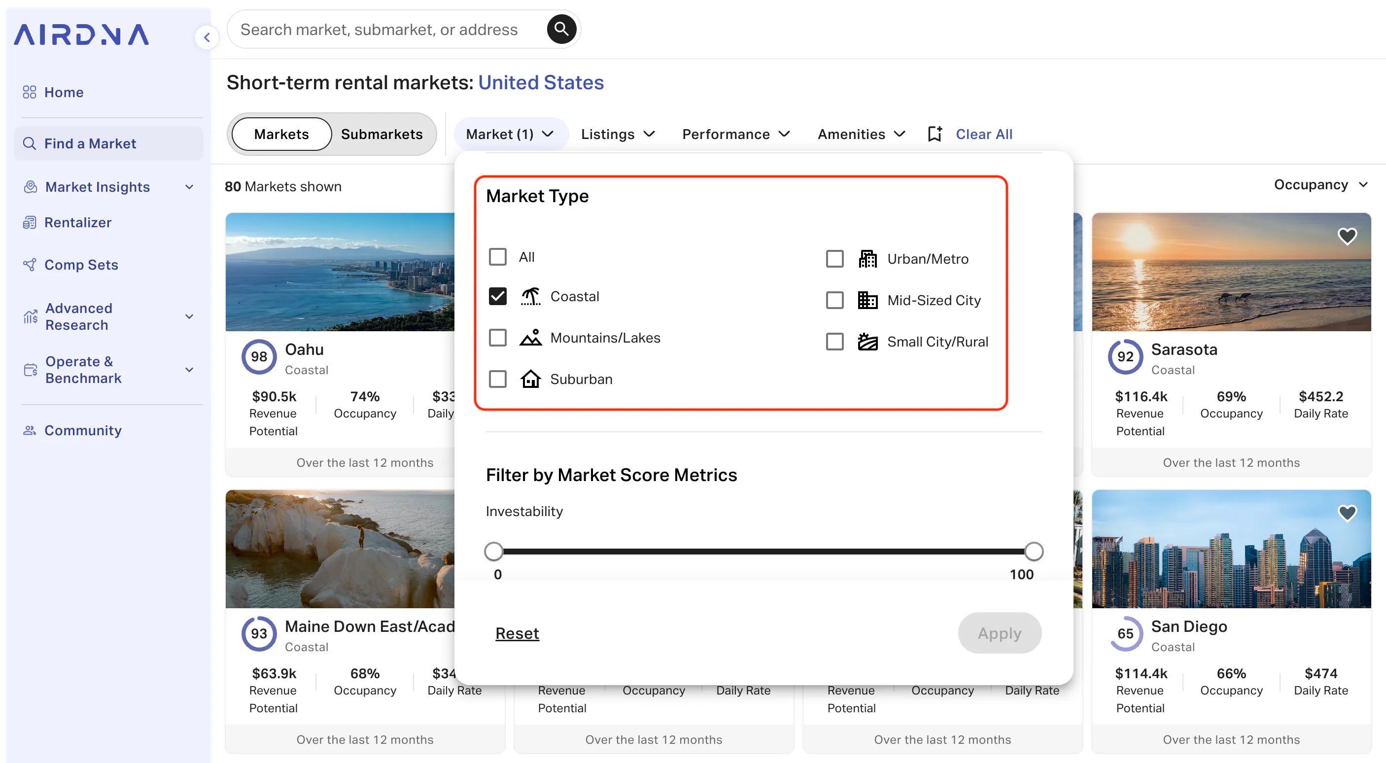 AirDNA market view showing a filter open with Coastal selected for Market Type.