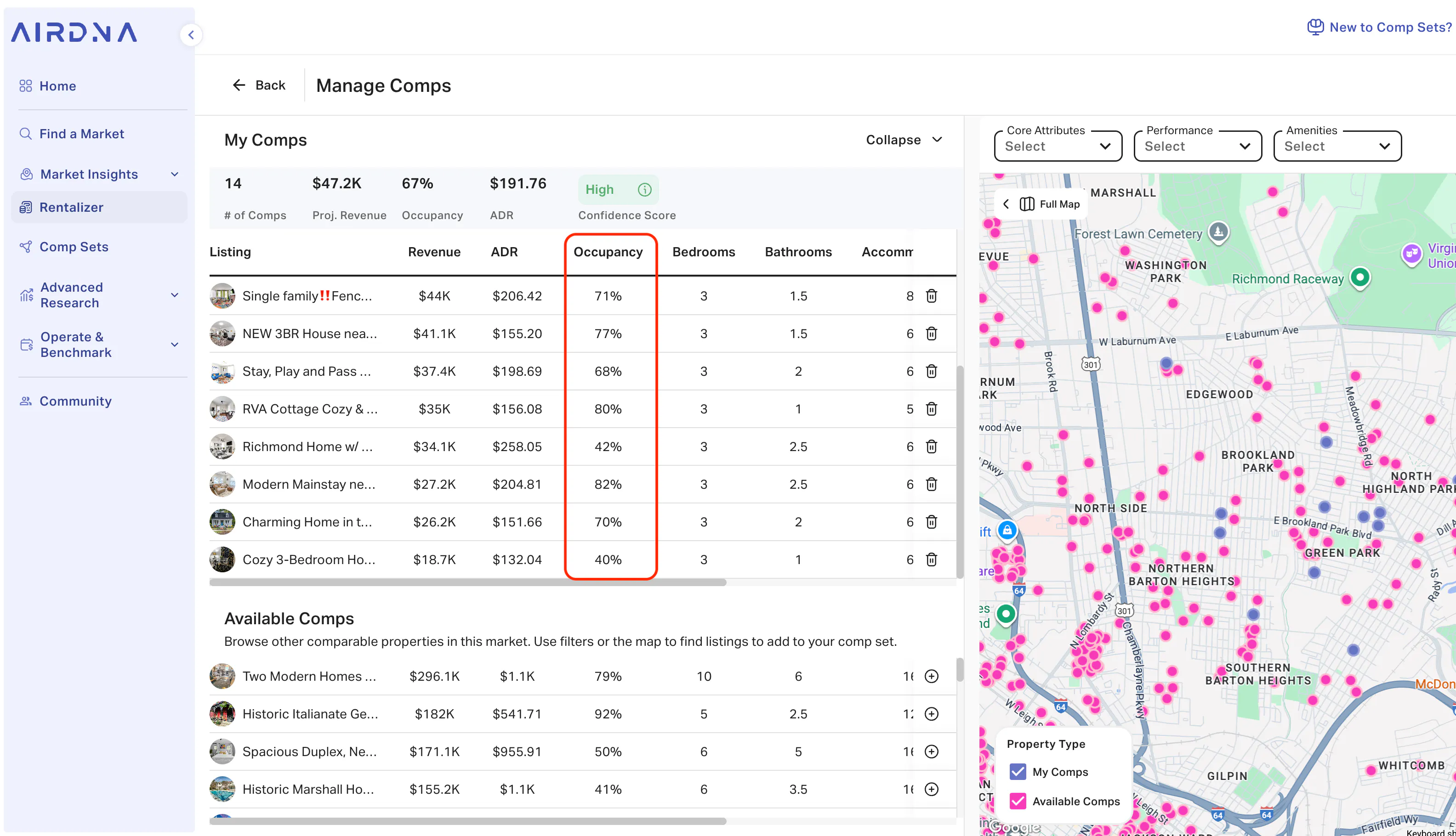 AirDNA Manage Comps view showing competitor listings' projected Occupancy rates.