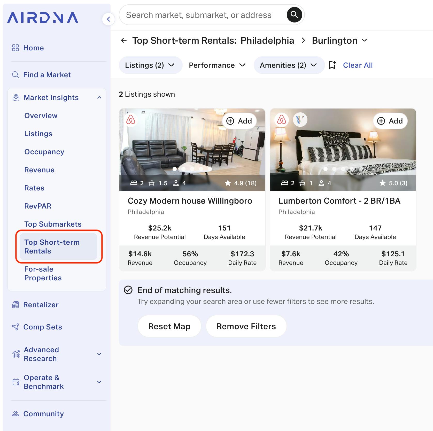 How to Set the Right Short-Term Rental Rates