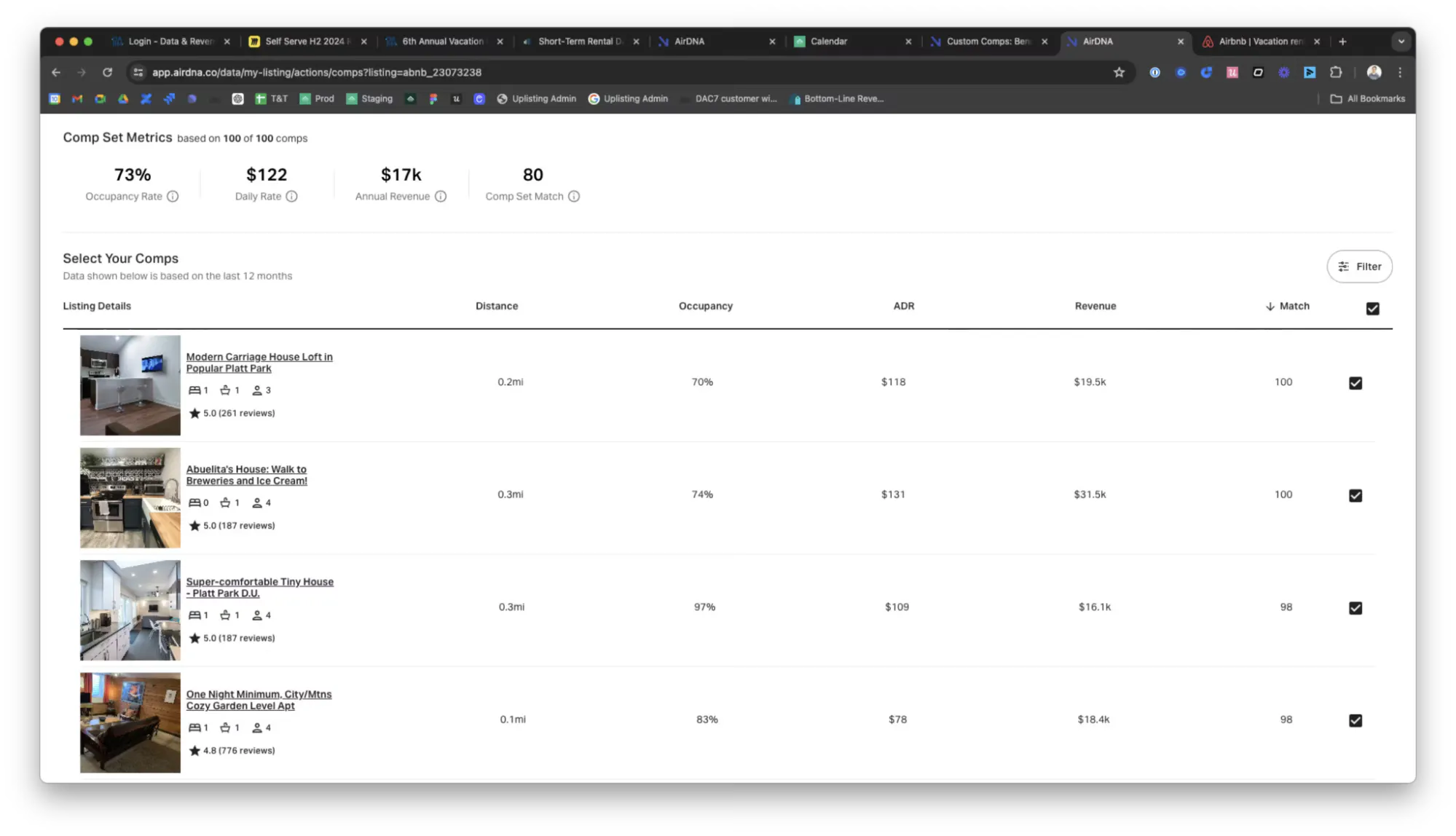 AirDNA dashboard showing market insights