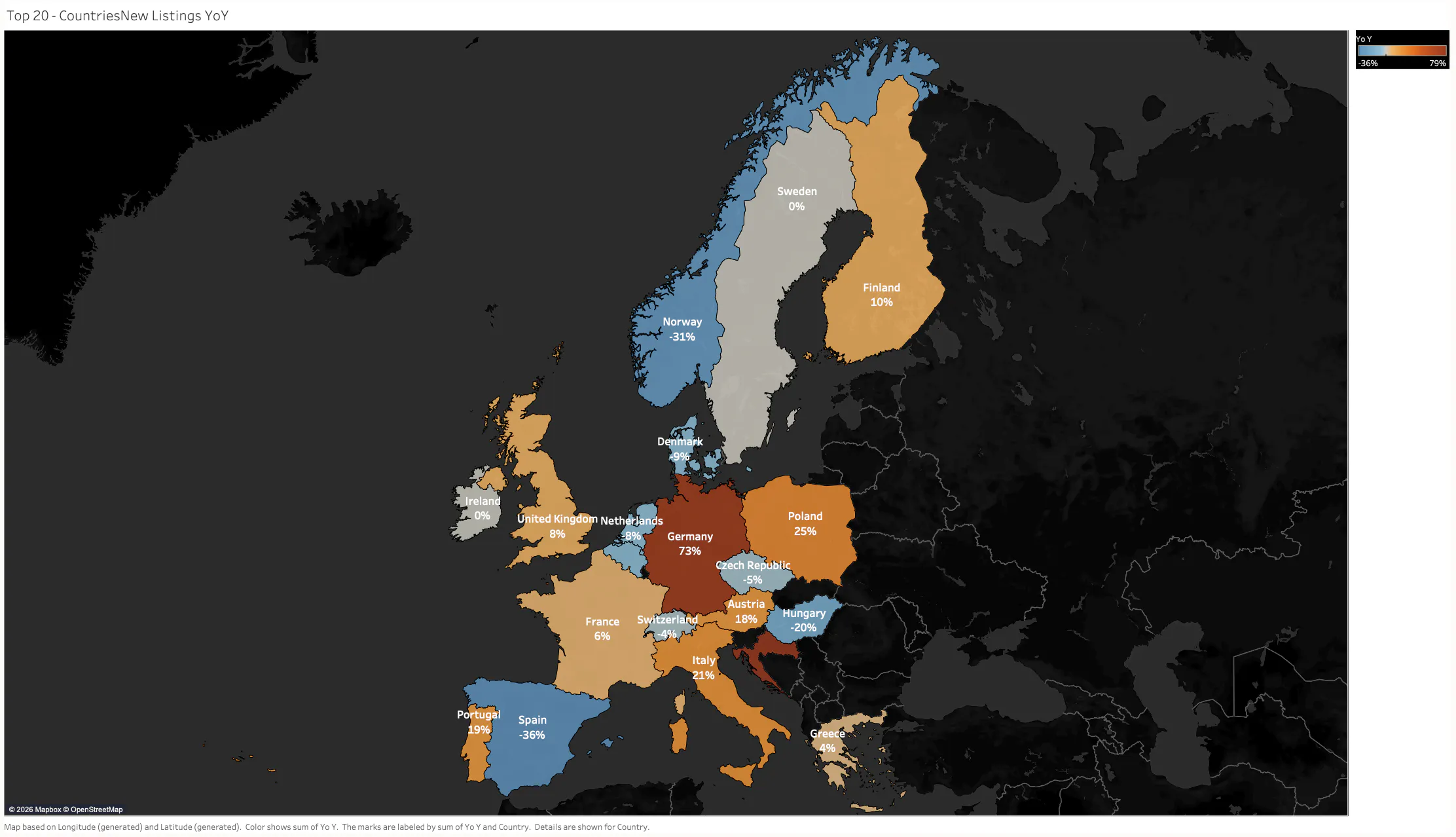 Heat map of top 20 European countries by year-over-year change in new listings
