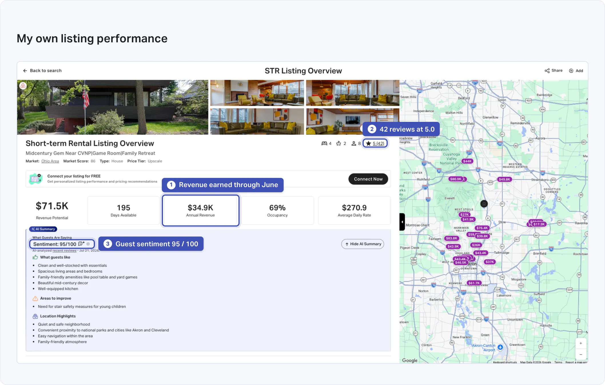AirDNA performance data for Treeside Retreat, my own listing, showing revenue running ahead of my original projection.