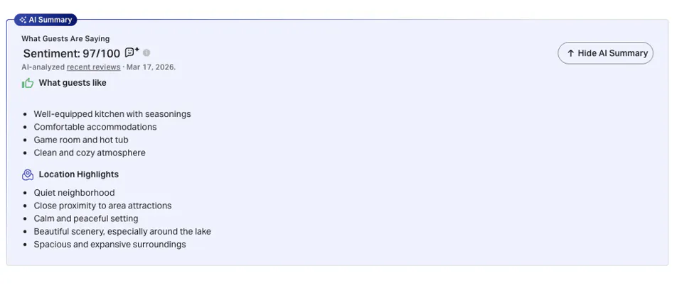 An AI-generated summary of guest reviews for a rental property, showing a sentiment score of 97 out of 100