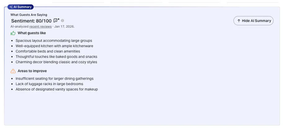 An AI-generated summary of guest reviews for a rental property, showing a sentiment score of 80 out of 100
