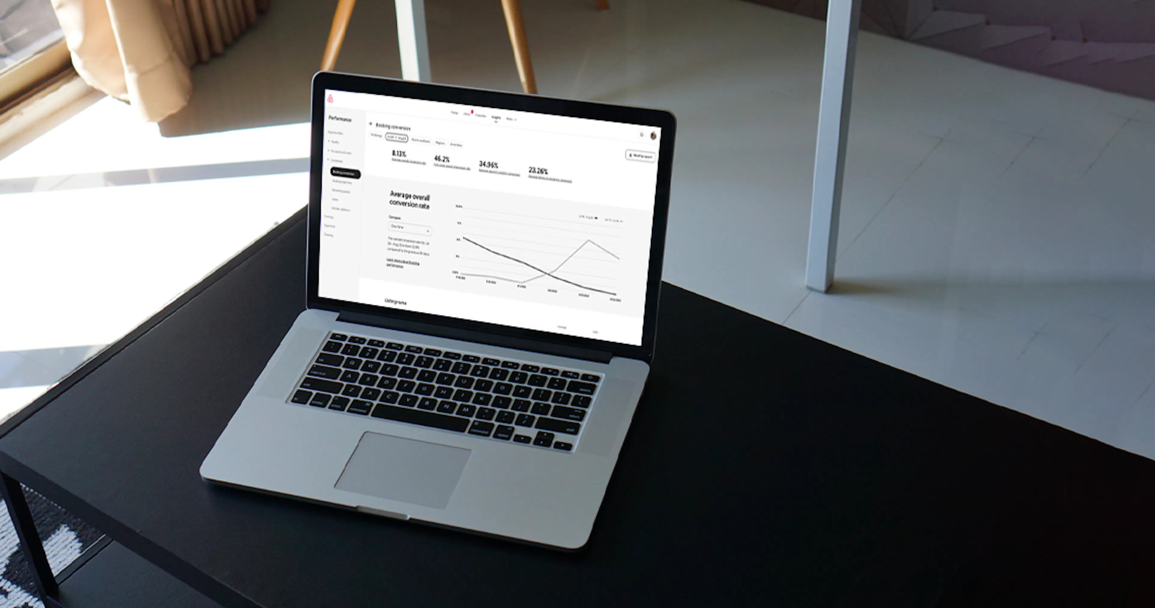 Why Airbnb’s Analytic Insights Aren’t Enough for Successful Hosts