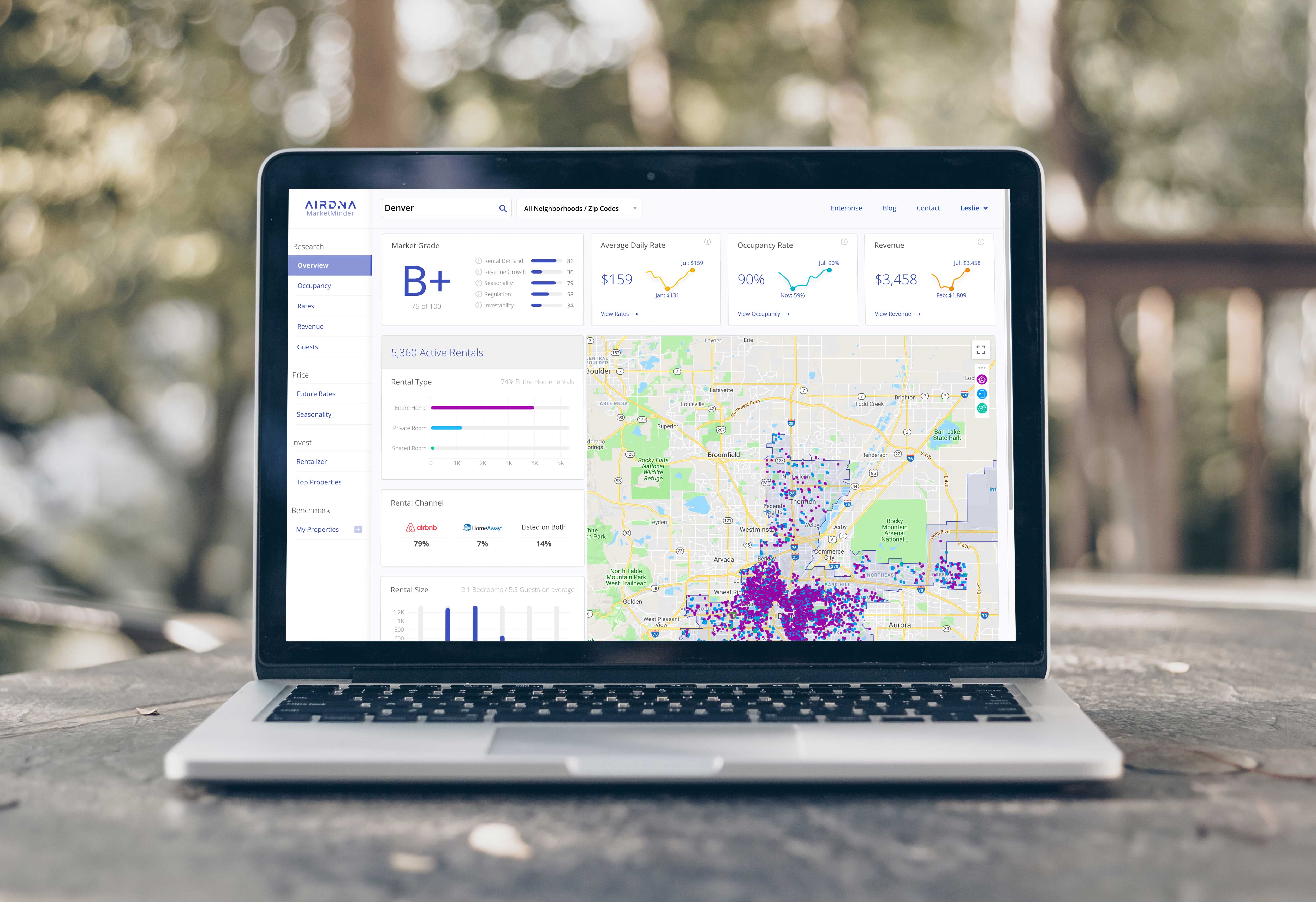 Airbnb Analytics: Using Vacation Rental Data To Boost Revenue - AirDNA