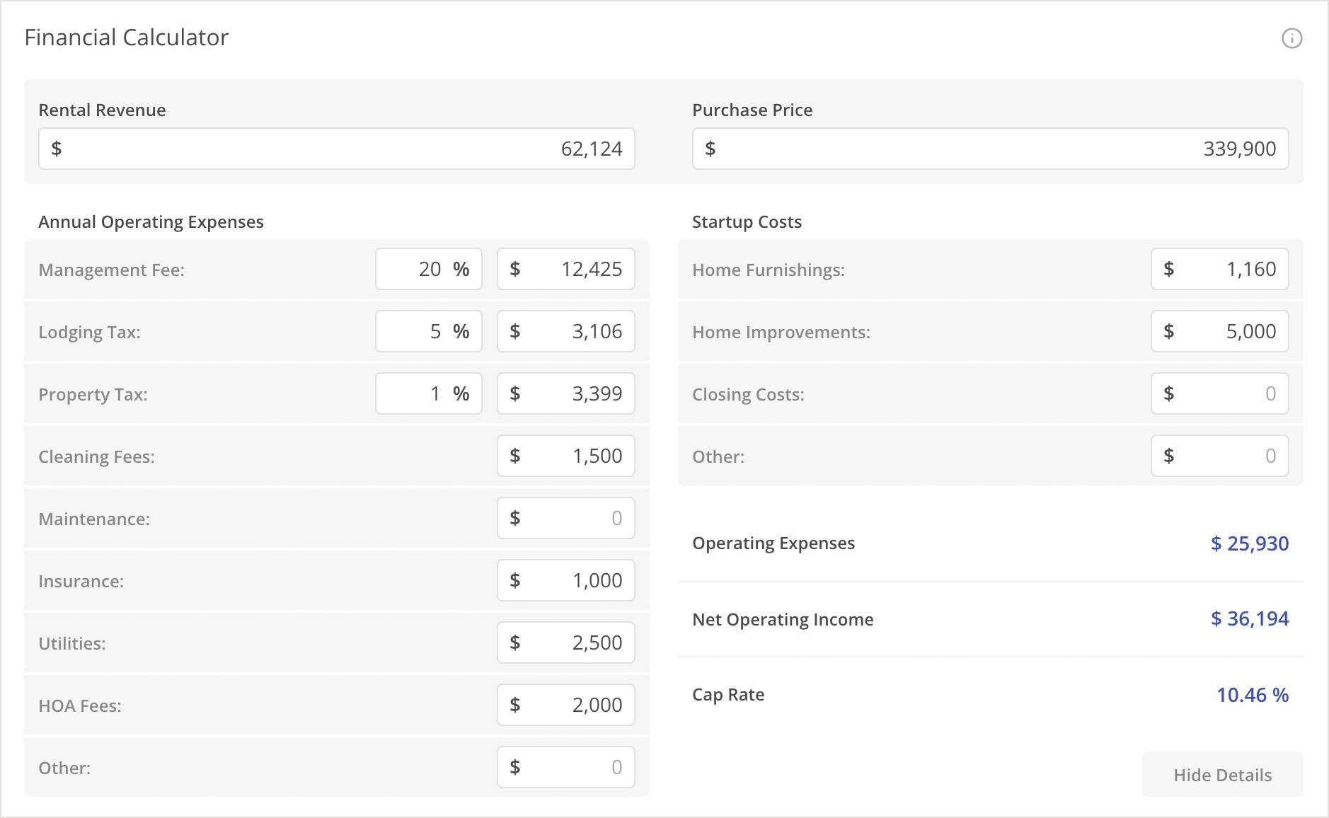 How To Finance An Airbnb Rental Investment