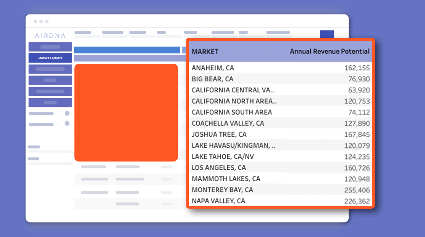 Market Explorer