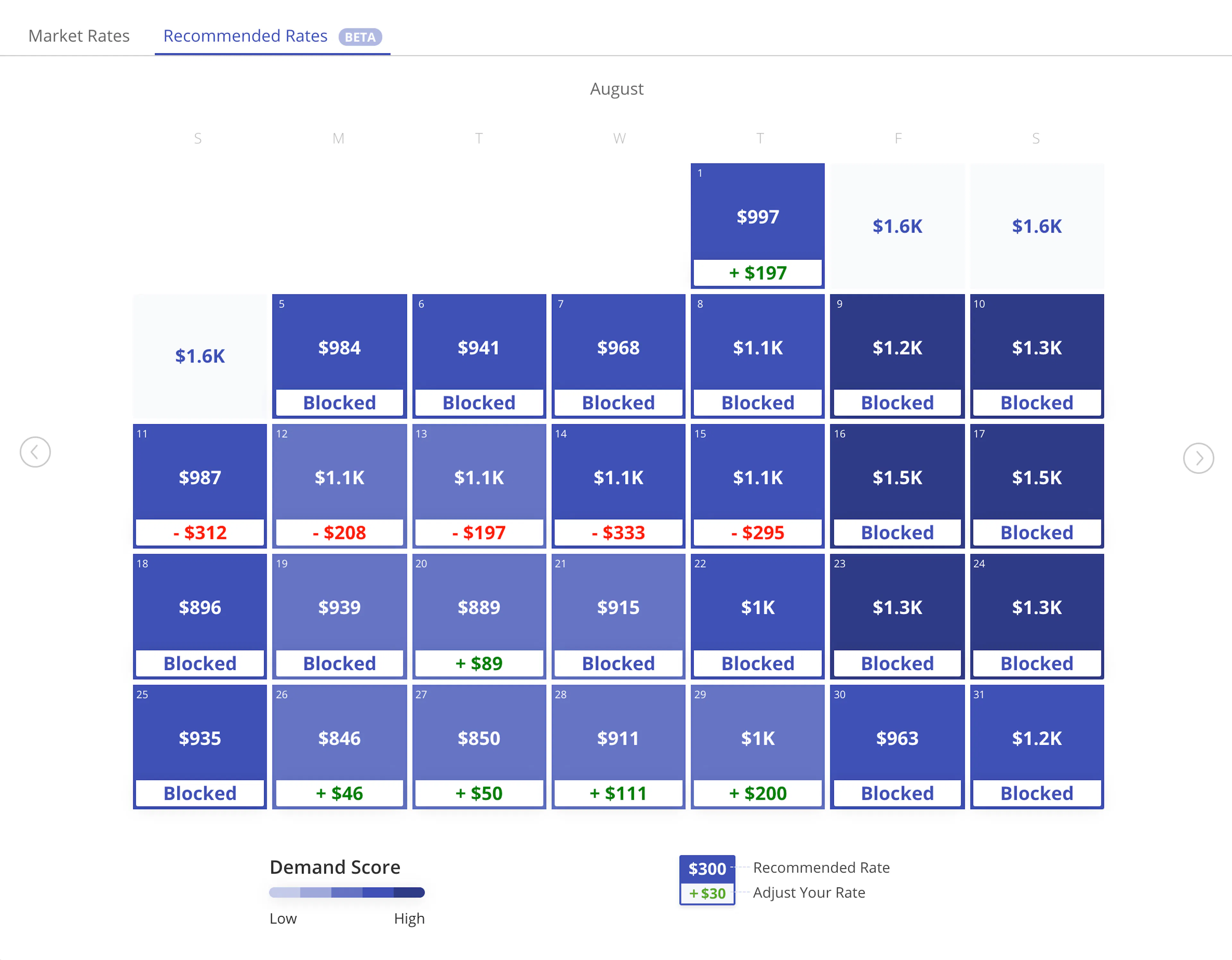 Airbnb Dynamic Pricing Recommendations Now in MarketMinder