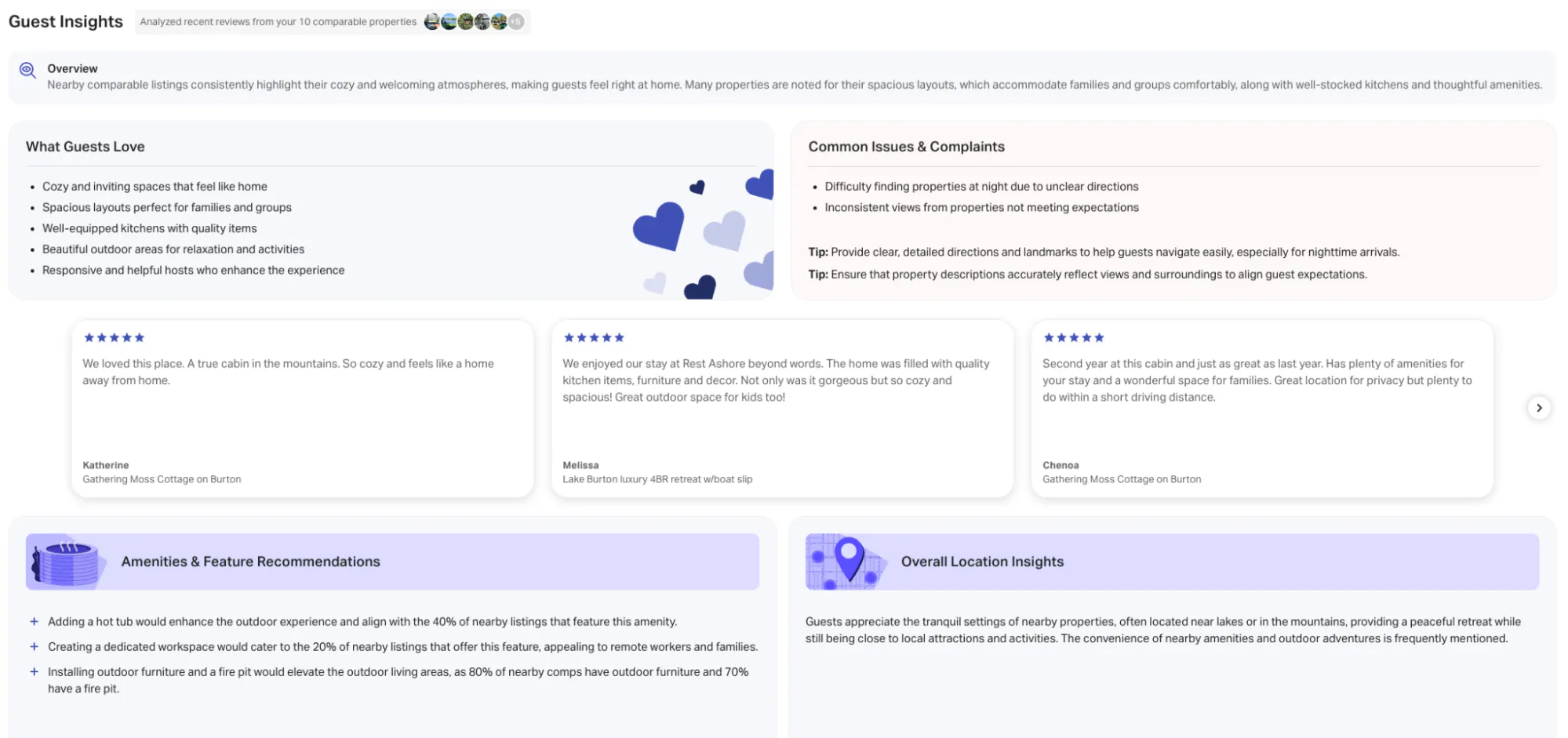 Rentalizer Agent synthesis of guest review themes across ten comparable properties, separating what guests consistently praise from recurring complaints