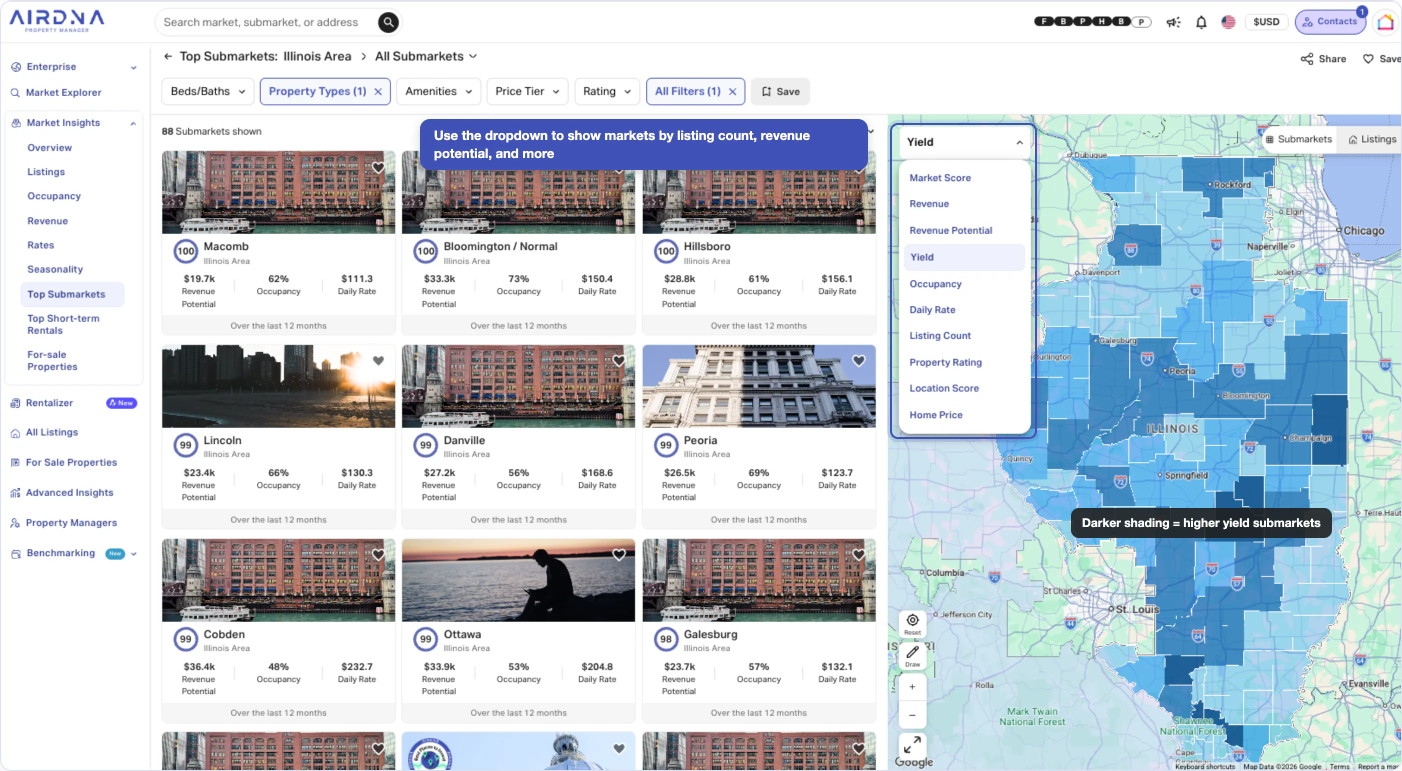 AirDNA submarket heat map highlighting the top submarkets within a market by revenue and yield.
