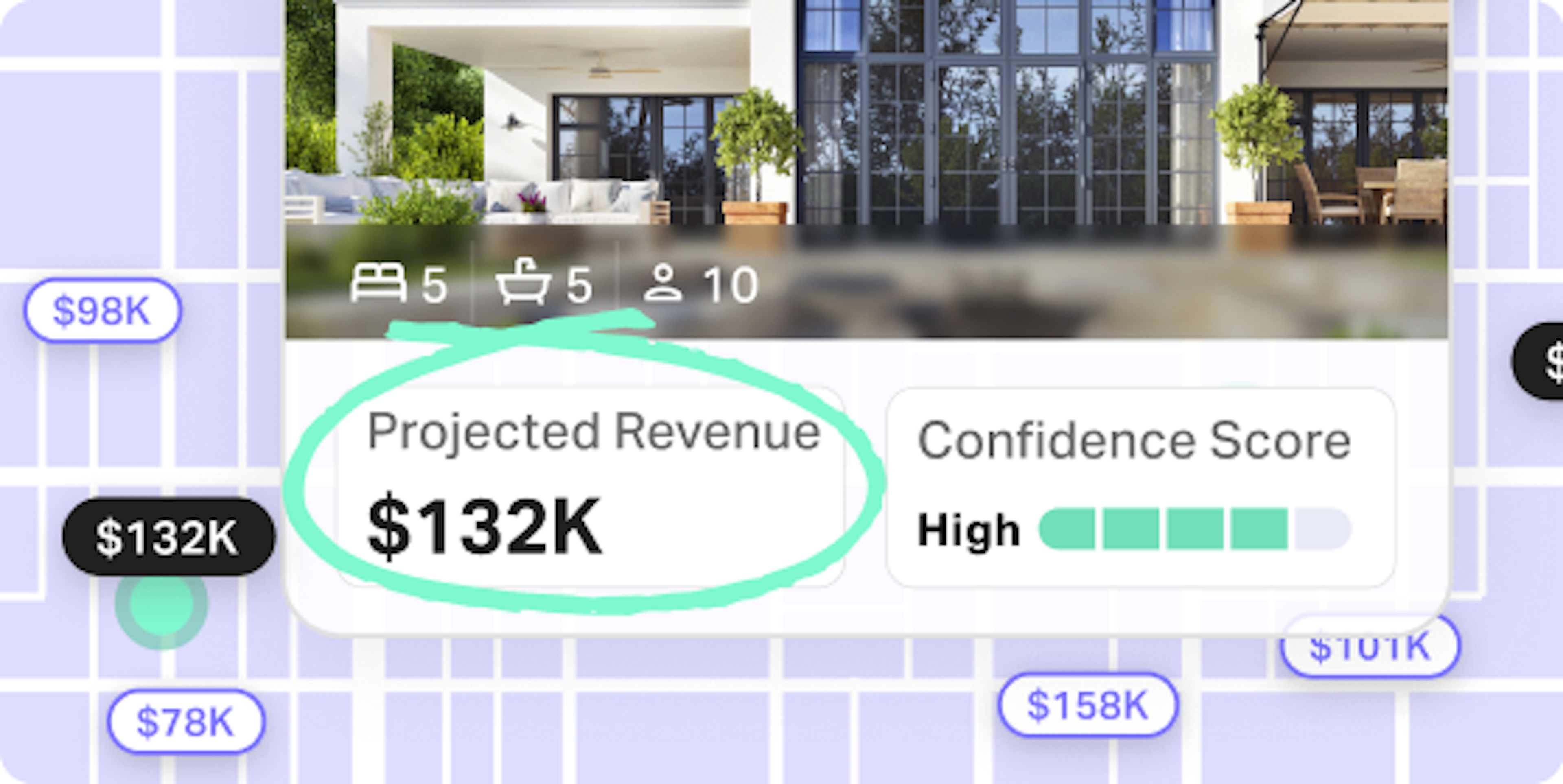 Rentalizer projected revenue