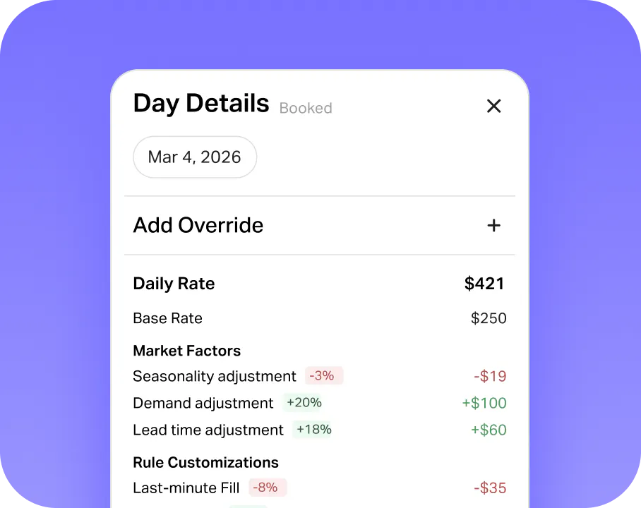 AirDNA Adapt day details with rate breakdown