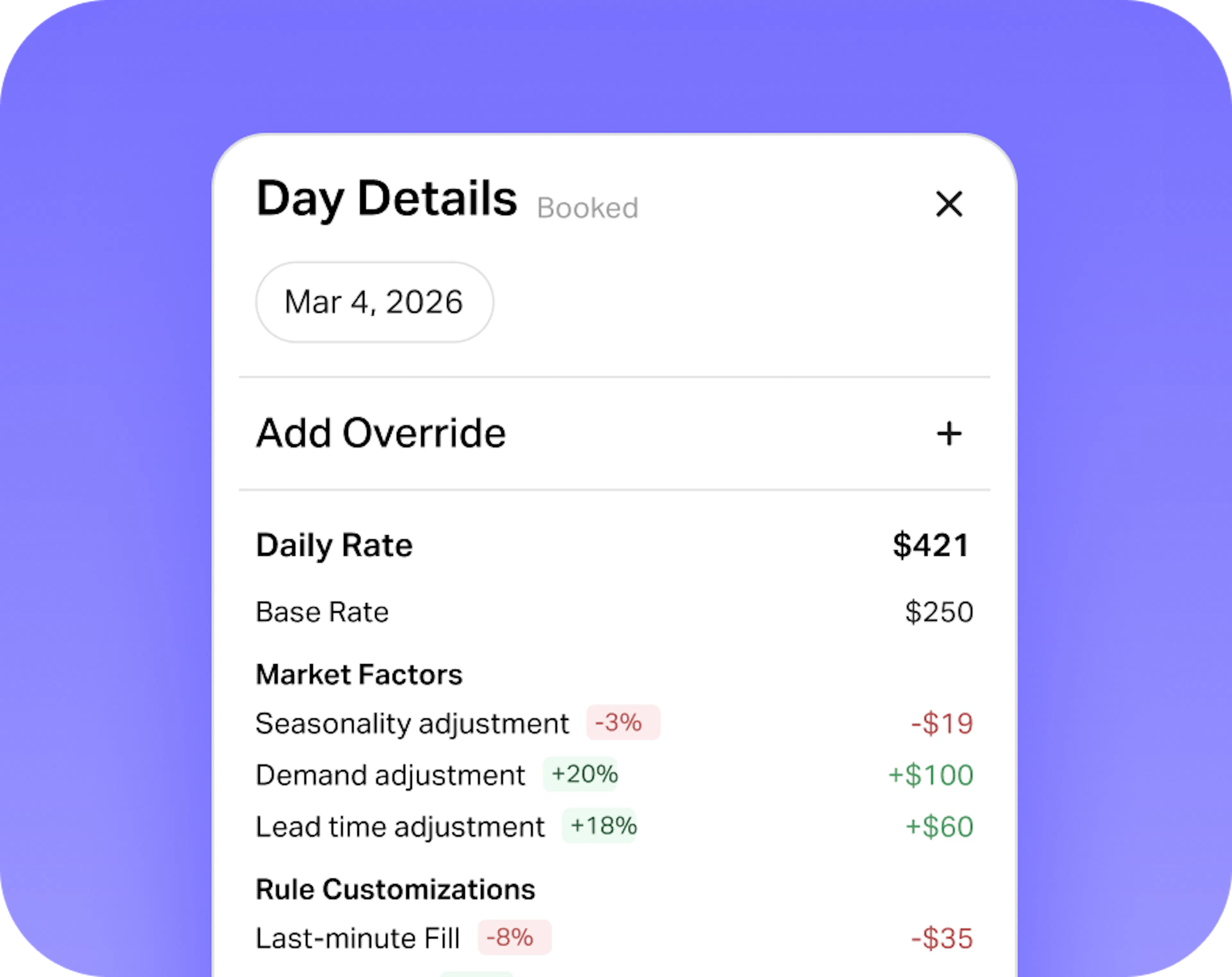 AirDNA Adapt Pricing Details